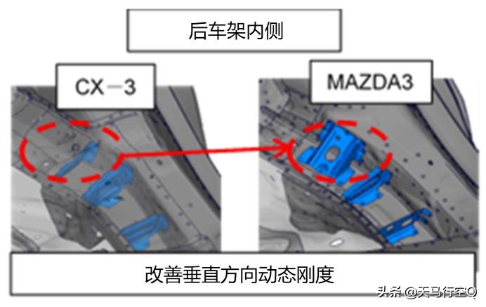 次世代马自达3昂克赛拉拆解视频,马自达3昂克赛拉隔音测试