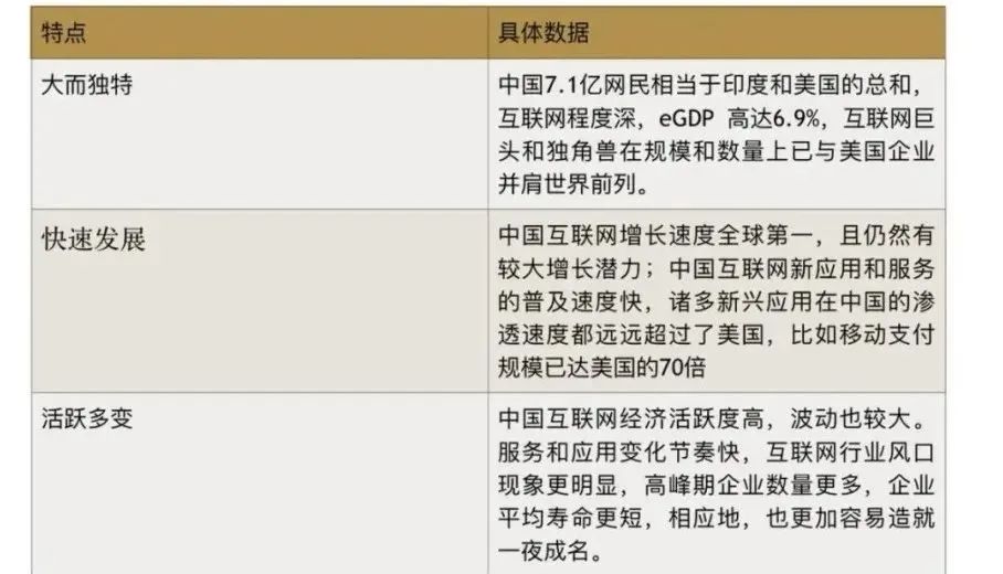 没钱没背景的年轻人,搞金融还是干互联网?今天聊聊我的真实想法