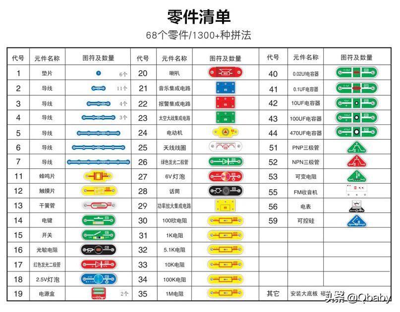 熊孩子的日常磨人游戏攻略,熊孩子自制武器打败盗贼