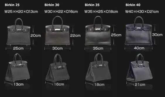 爱马仕口红冷门,真爱马仕vs假爱马仕