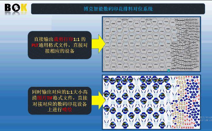 博克软件怎么制版,博克软件怎么做图