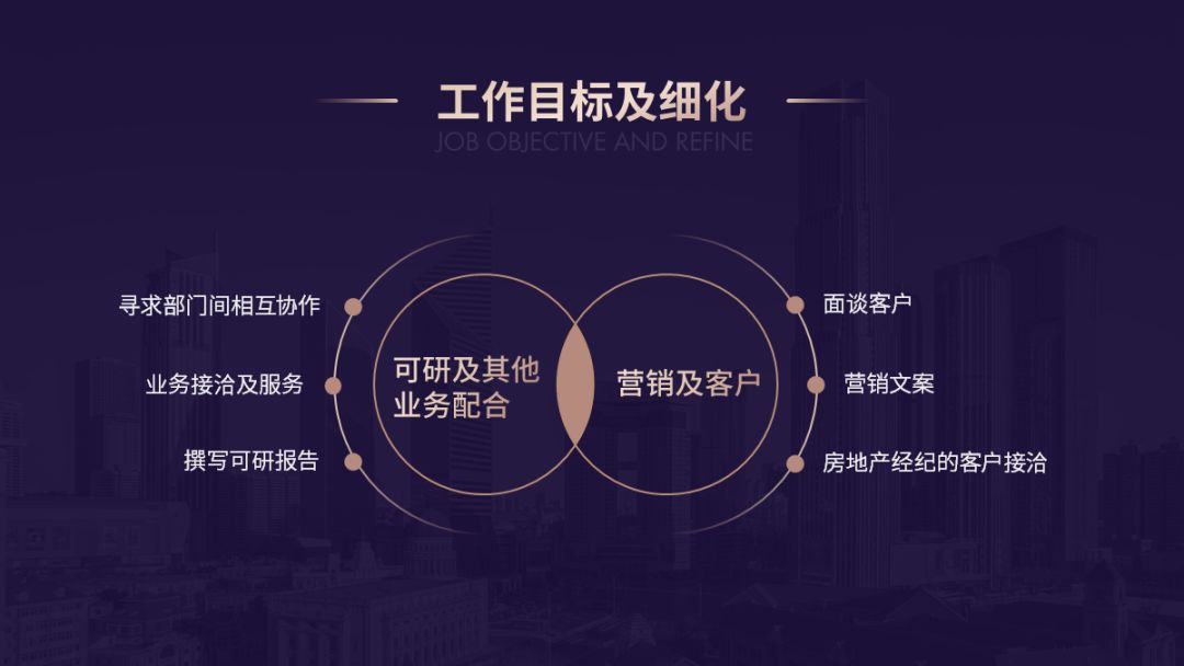 ppt的水平对齐和垂直对齐,ppt两端对齐最后一行不对齐