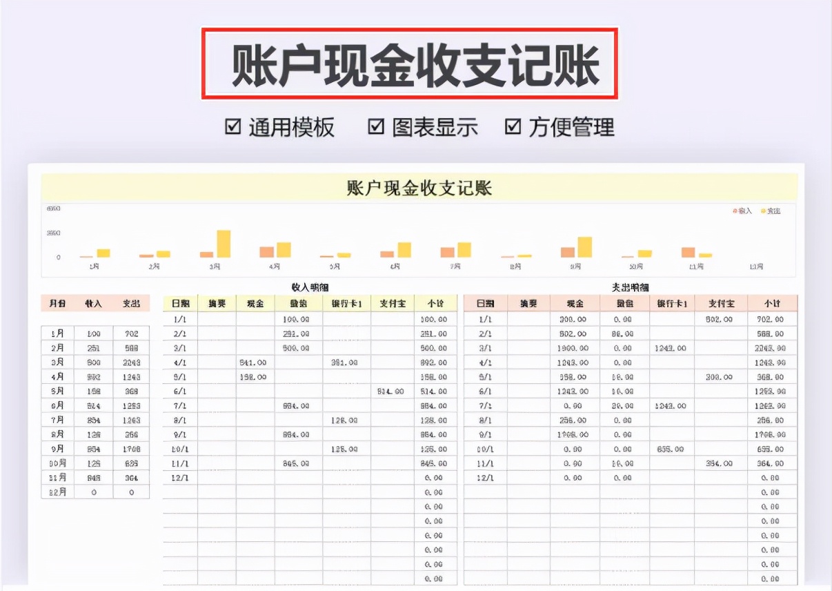 求建筑工地全套excel财务报表模板,excel制作财务报表公式教程