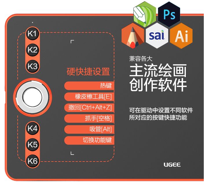 友基数位板rb170,友基数位板ex08s测评