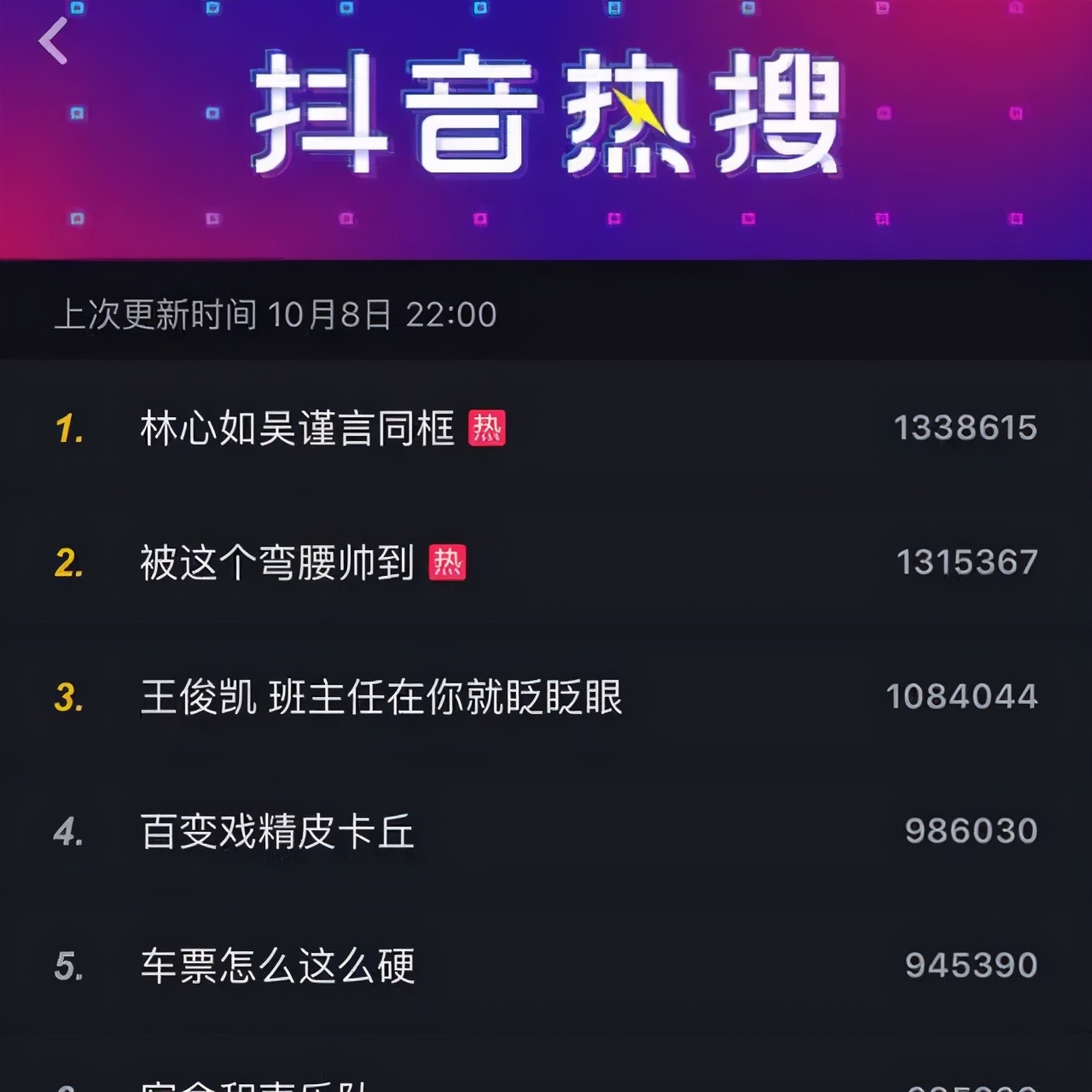 2022抖音短视频运营全套方案,干货新手入门教程