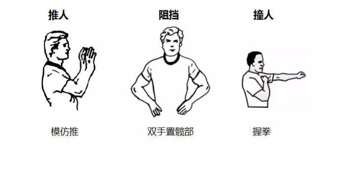 篮球裁判技巧学习图片,篮球裁判手势和吹哨教学视频