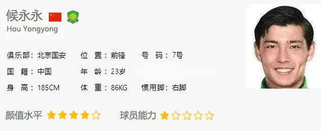 足坛十大年轻现役帅哥,现役足球十大帅哥排行