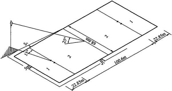 电气设计路灯,体育场灯光配电接线