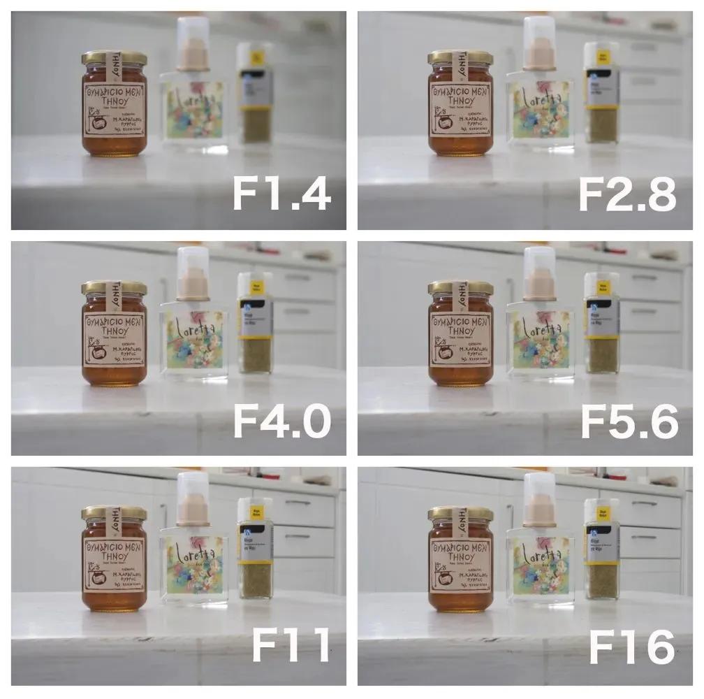 单反如何控制定焦镜头的光圈,单反摄影技巧入门篇调节光圈