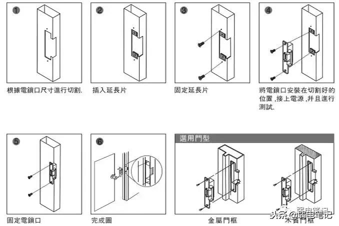 电插销锁与磁力锁哪种好用,磁力锁属于阴极锁还是阳极锁