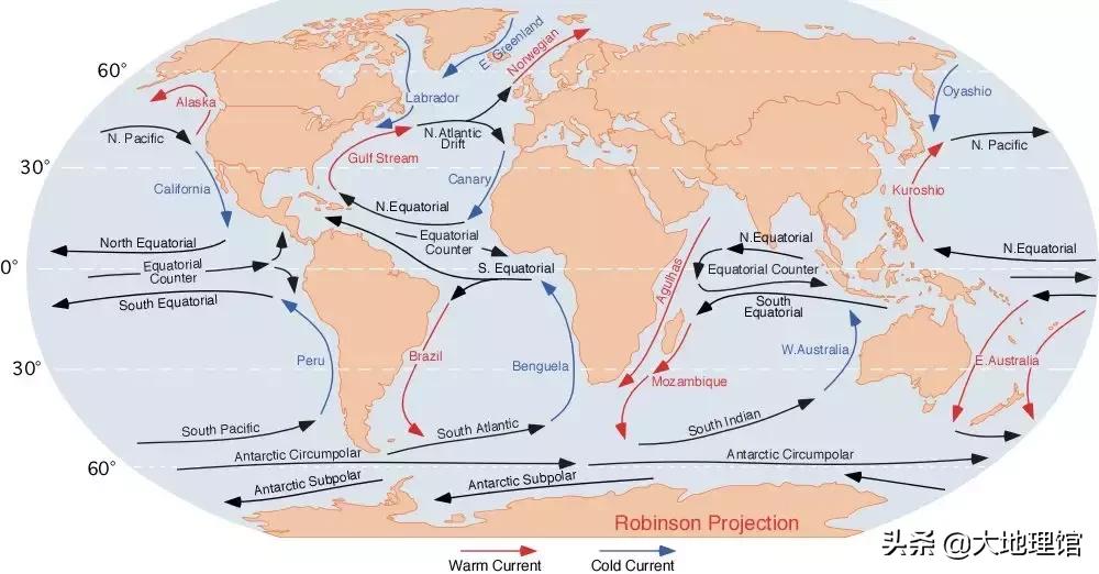 三大洋五大洲指的是什么,五大洋是哪五大洋还是四大洋