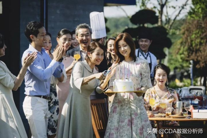 寄生虫大胜奥斯卡,寄生虫奥斯卡最大的赢家