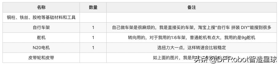 自制简单健身自行车,简单自造小自行车