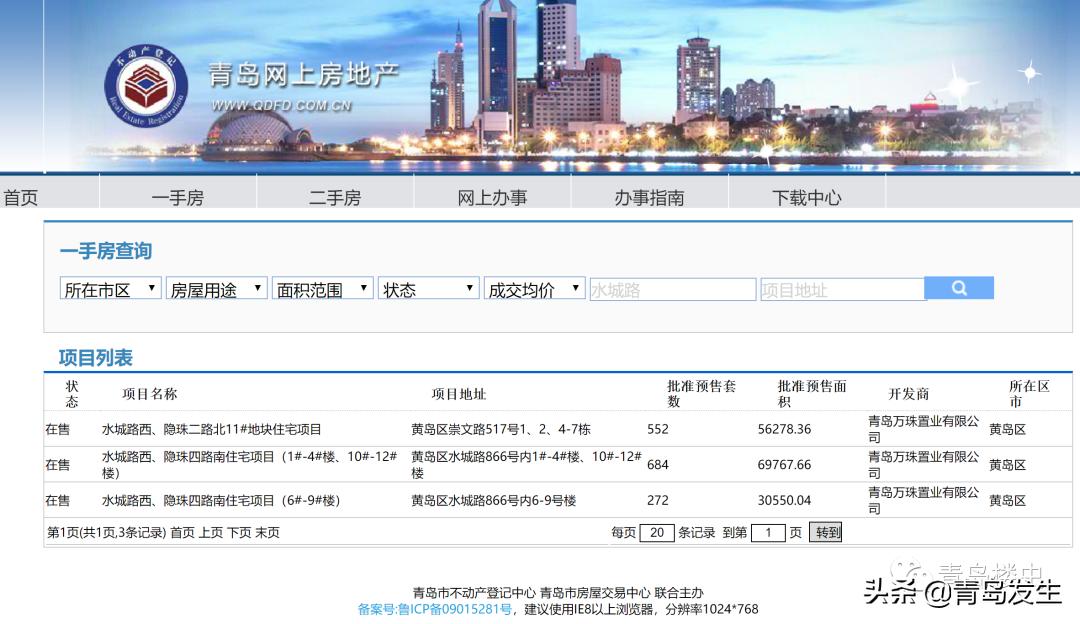 这波韭菜不好割！胶南海岸万科城开盘当天不甚理想