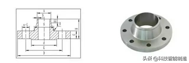 法兰垫片和法兰密封面,铸铁法兰与钢制法兰密封面