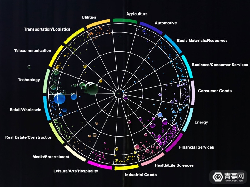 戴上vr眼镜看股票行情啥体验,与ar和vr有关的股票
