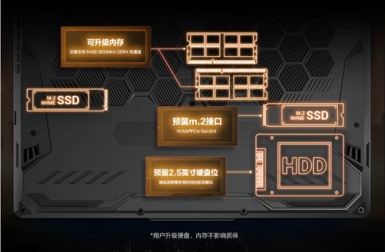 飞行堡垒8怎么打开夜间模式,飞行堡垒8详细介绍