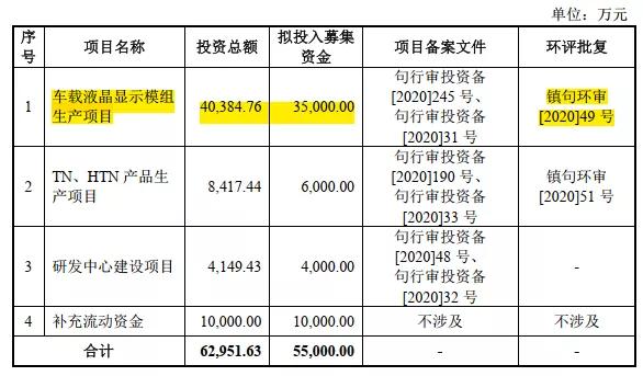 骏成科技破发,骏成科技收深交所监管函
