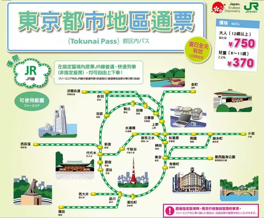 东京交通票哪个划算,东京公共交通攻略