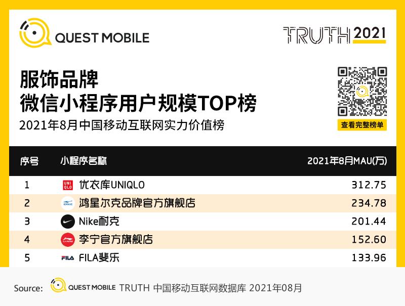 questmobile抖音,questmobile2019下载
