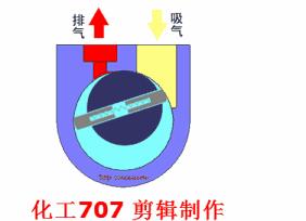 秒懂虹吸原理,秒懂系列合集