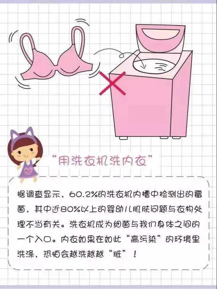 广州居能,广州居能洗衣液