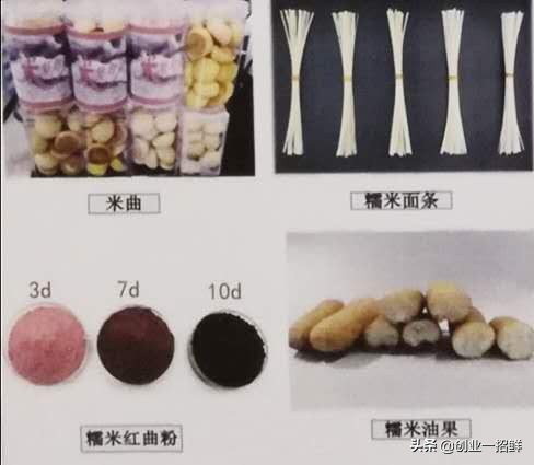新型农业种植致富项目,农业产品深加工创业项目有哪些