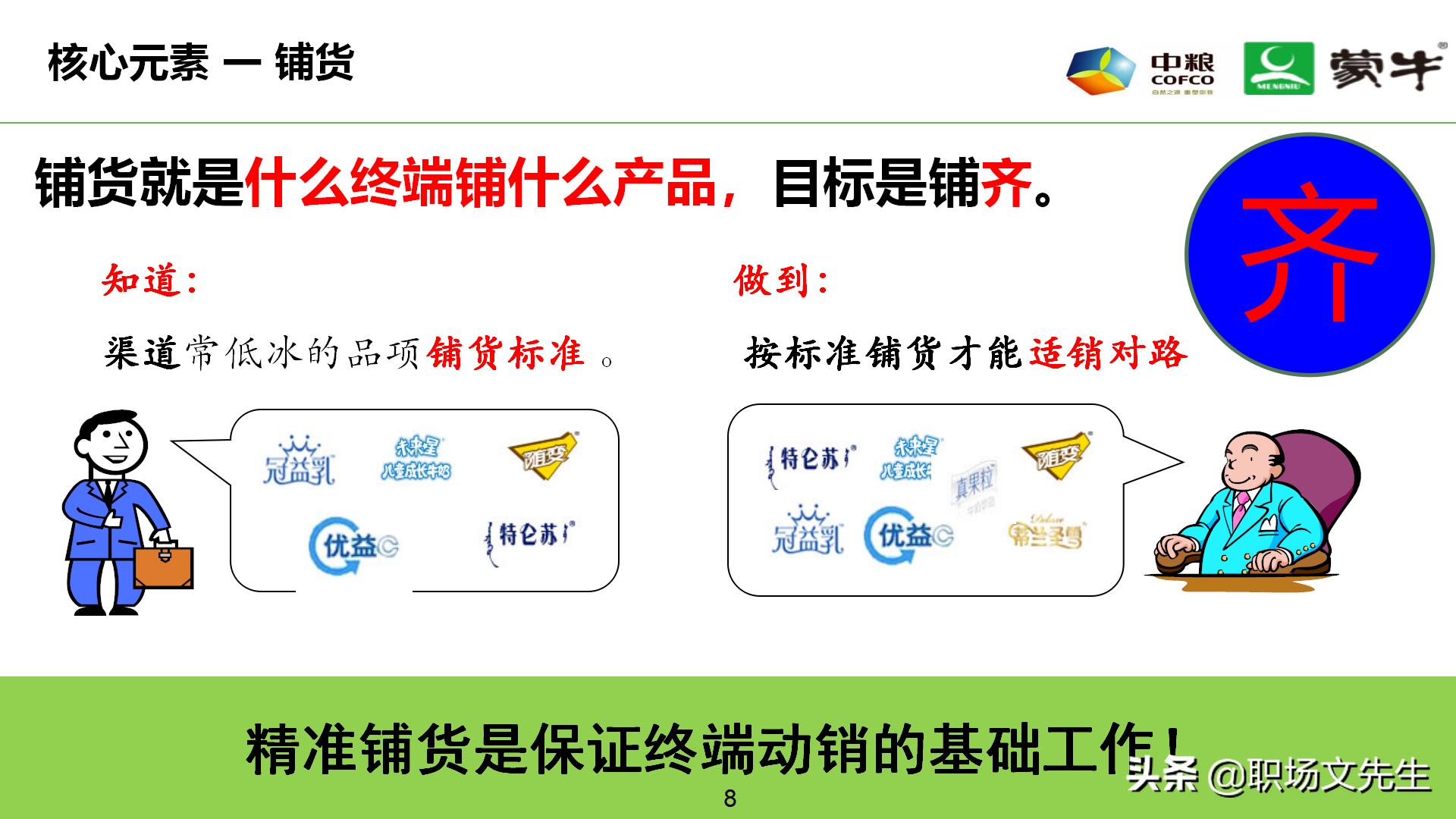 年薪180万蒙牛销售总监分享：52页蒙牛销售单点卖力提升