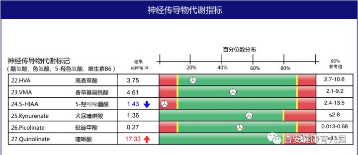 孩子脾气急躁不会控制情绪怎么办,孩子脾气急躁没耐心怎么办