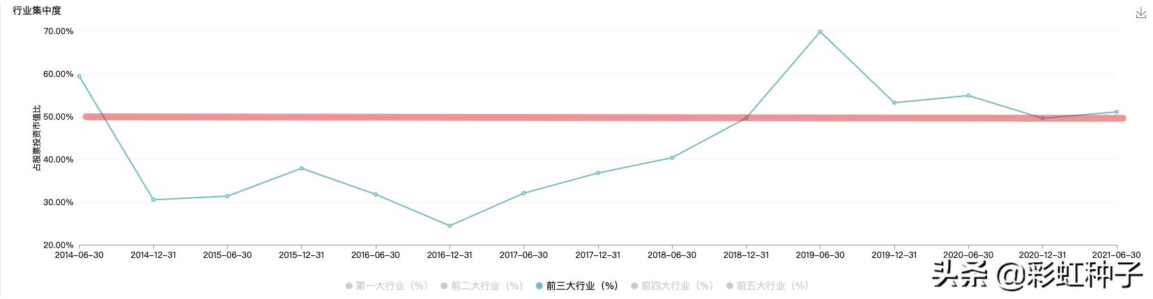 NO.676｜安信基金陈一峰，张明-安信优质企业，值不值得买？