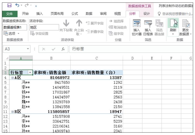 数据透视表做的动态图表,根据数据透视表做动态图表