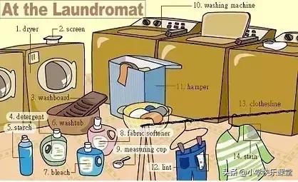 34张图让孩子记住英语中所有生活用词!老师惊呼,太值了