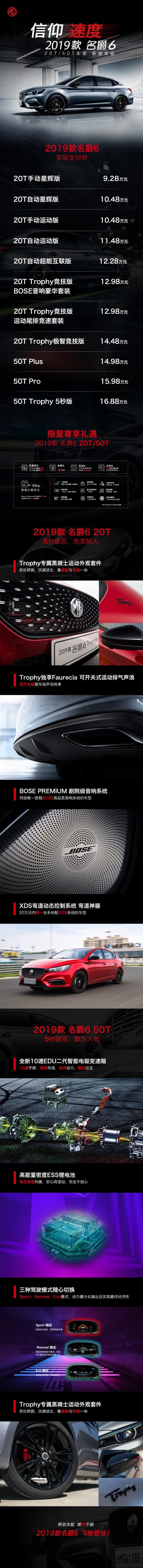 信仰速度,2019款名爵620t