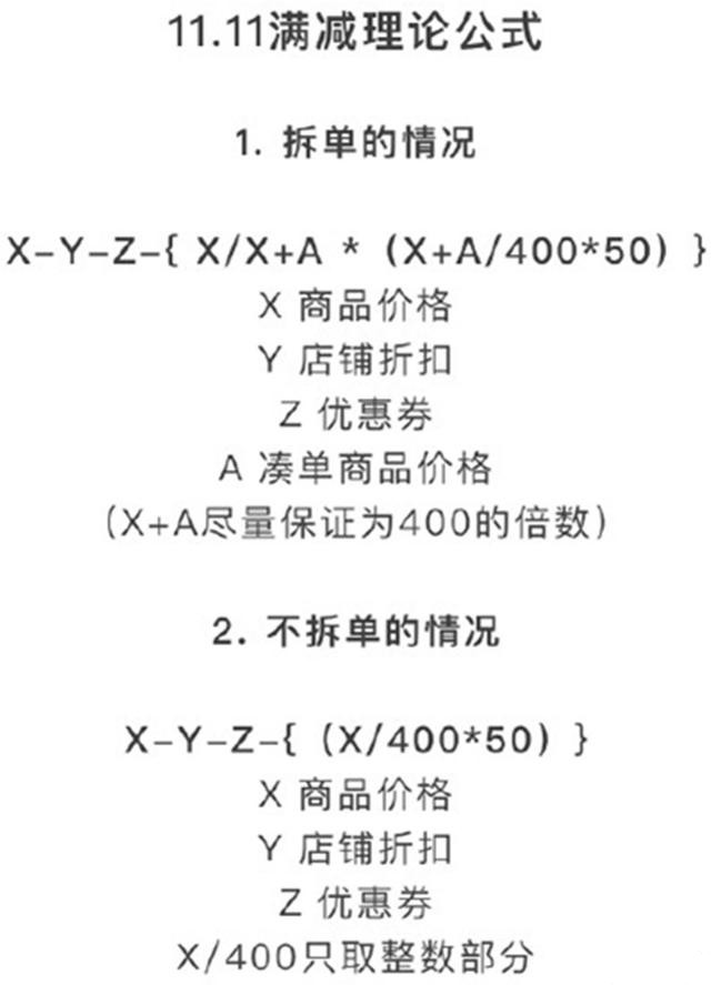 拆穿网络代购骗局,揭穿假代购五大常用套路