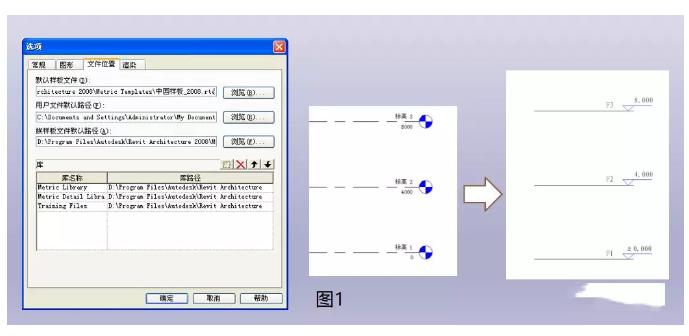 bimrevit入门教程2018,revitbim免费自学教程视频