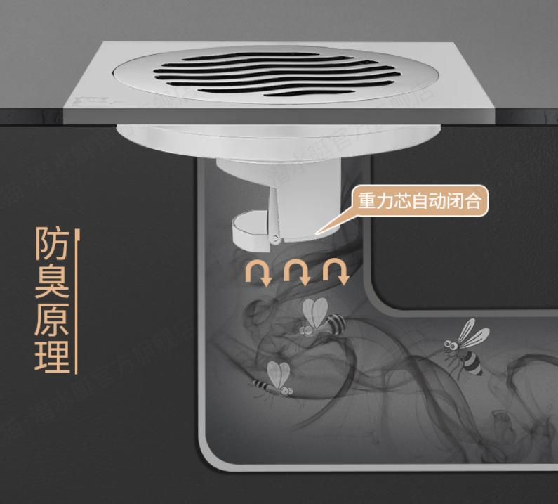 厨房装什么样的凉霸比较好,厨房装修凉霸怎么选