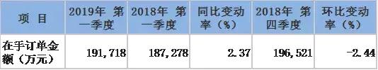 杭可科技价值,杭可科技深度分析