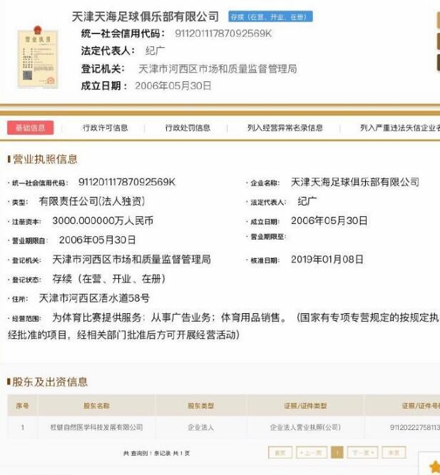 国内足球俱乐部哪来的钱,曾经辉煌落魄的足球俱乐部