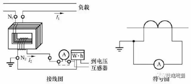 互感器式电能表怎么接线图解,三相四线电能表带互感器接线视频