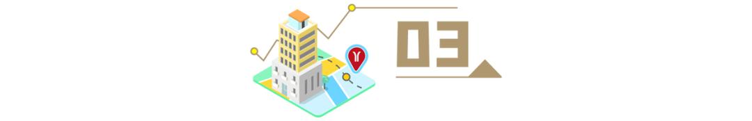 纯投资买三山新城还是北滘新城好,佛山买房买北滘新城还是佛山新城