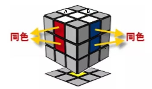 魔方教程图解还原只需八步,三棱魔方一步一步还原图解