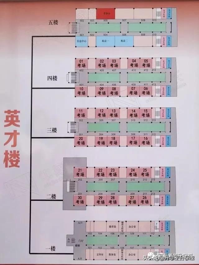 郑州2022年中招考试考点分布,郑州市2020年中招考点分布