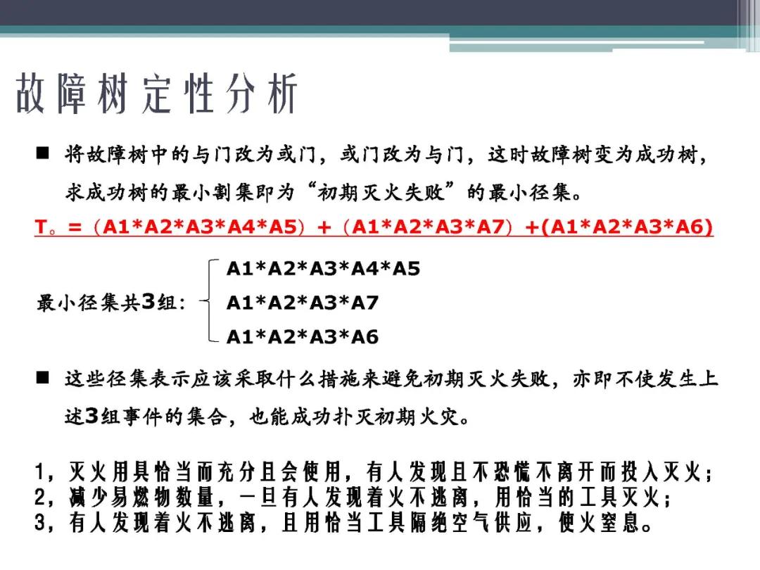 fta故障树分析,标杆分析法的内容是什么