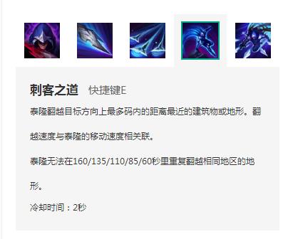 英雄联盟泰隆中单强势英雄,英雄联盟泰隆中单强势英雄玩法