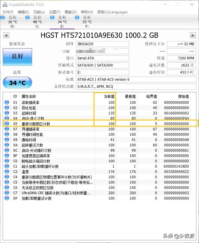 nas新手入门必买,入门级nas是什么
