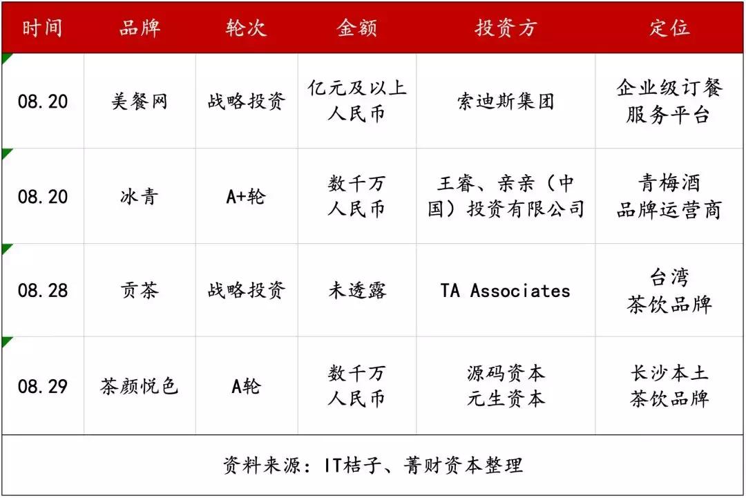 周黑鸭掉队卤味三巨头,卤味三巨头绝味食品周黑鸭煌上煌