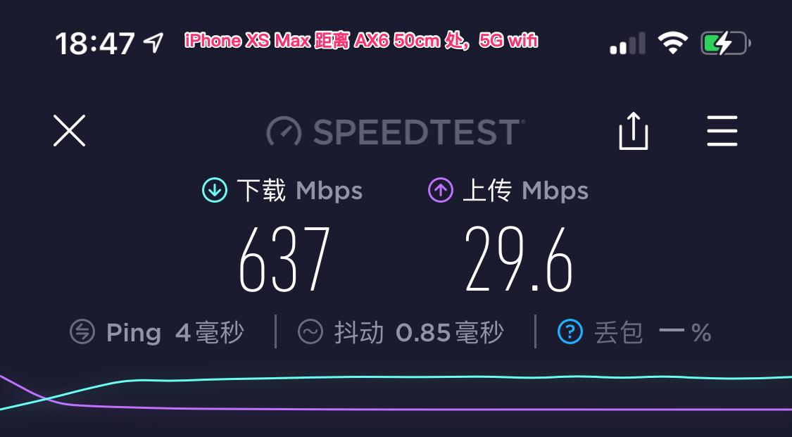 电信199套餐免费升级千兆,上海电信升级千兆宽带活动