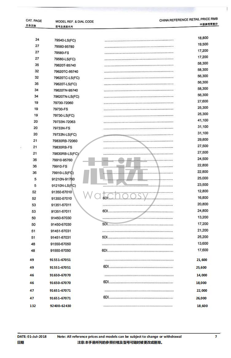 帝舵公价2019,帝舵12700公价