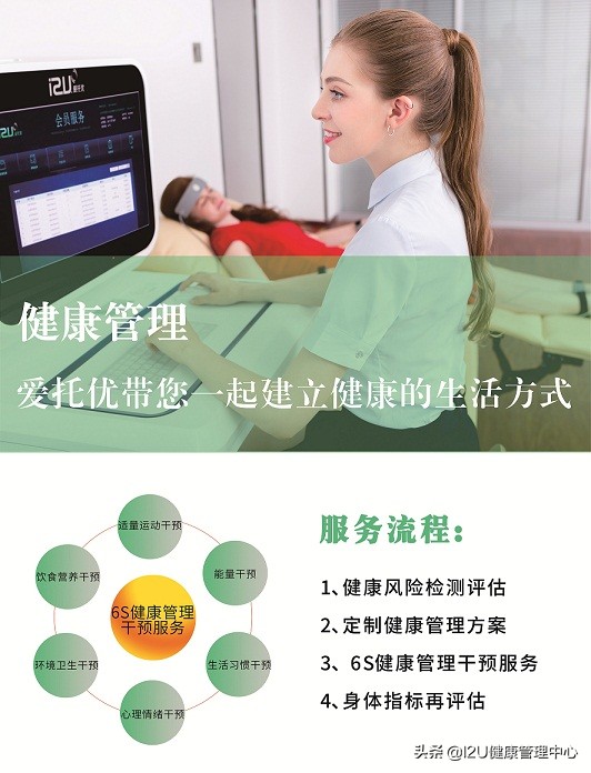 美容院私密加盟品牌有哪些牌子,杭州美容院连锁加盟代理注意事项