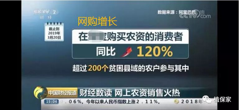 网购农资需谨慎,网购化肥是假货重灾区吗